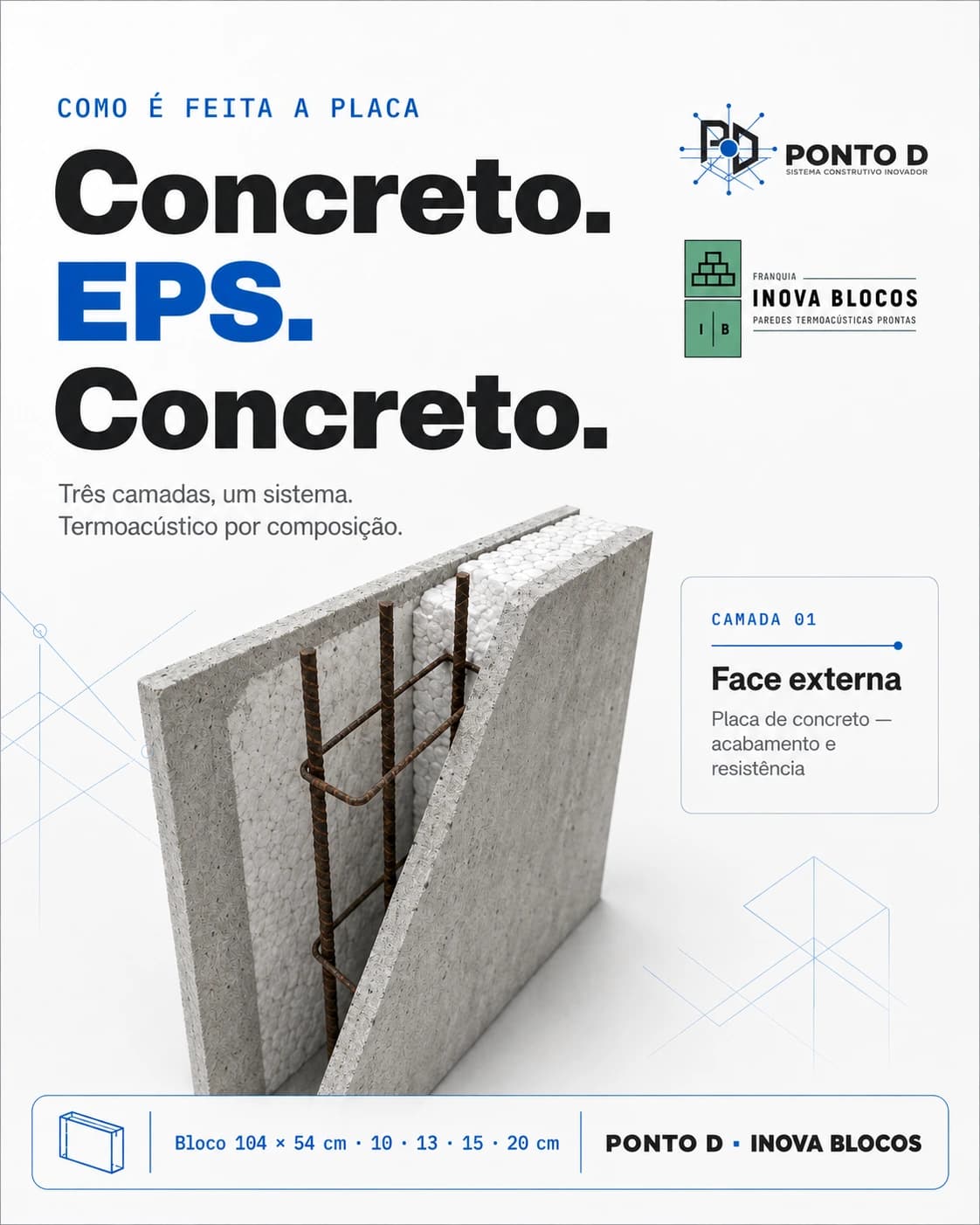 Composição da placa PONTO D: concreto, EPS e concreto
